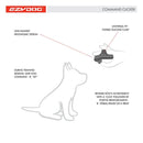 EZYDOG COMMAND CLICKER BLK