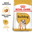 ROYAL CANIN DOG BULLDOG ADULT 12KG
