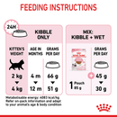 ROYAL CANIN CAT KITTEN 4KG