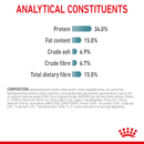 ROYAL CANIN CAT HAIRBALL 4KG