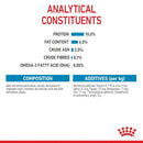 ROYAL CANIN DOG STARTER MOTHER & BABYDOG 195G