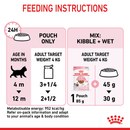 ROYAL CANIN CAT WET KITTEN GRAVY BOX 85G 12PK