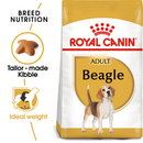 ROYAL CANIN DOG BEAGLE ADULT 3KG