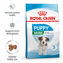 ROYAL CANIN DOG MINI PUPPY 4KG